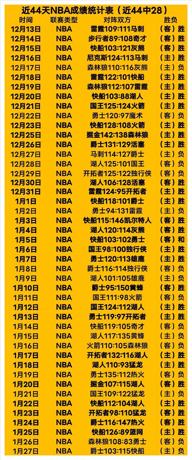 李武军点赞,李方慧状态,世界杯归来,沙巴体育,沙巴体育平台,体育博彩,体育投注,沙巴赛事投注