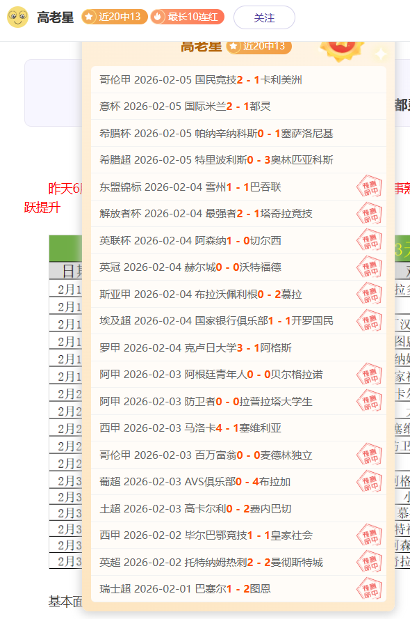 富勒姆对决,伯恩利,莱诺伊沃比,沙巴体育,沙巴体育平台,体育博彩,体育投注,沙巴赛事投注