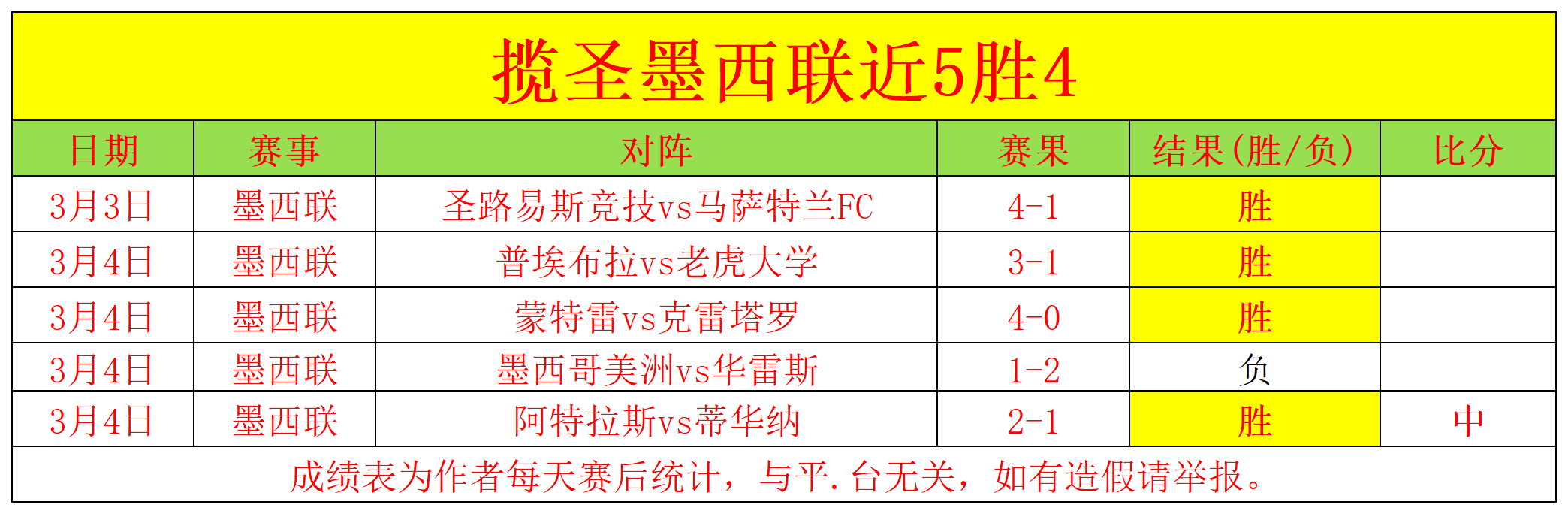 欧国联激战,至加时点球,定胜负,沙巴体育,沙巴体育平台,体育博彩,体育投注,沙巴赛事投注