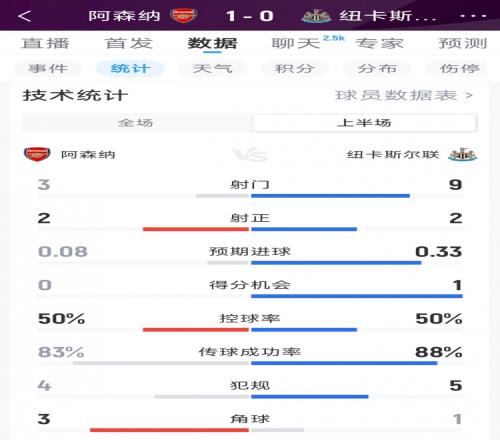 Planet,Lana,发售即启,沙巴体育,沙巴体育平台,体育博彩,体育投注,沙巴赛事投注