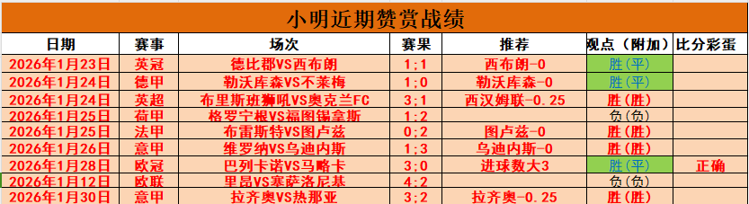 福彩,期狼牙胆码,解析及定位,沙巴体育,沙巴体育平台,体育博彩,体育投注,沙巴赛事投注