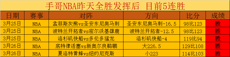 大乐透期号,专家推荐,弧线突袭者,沙巴体育,沙巴体育平台,体育博彩,体育投注,沙巴赛事投注