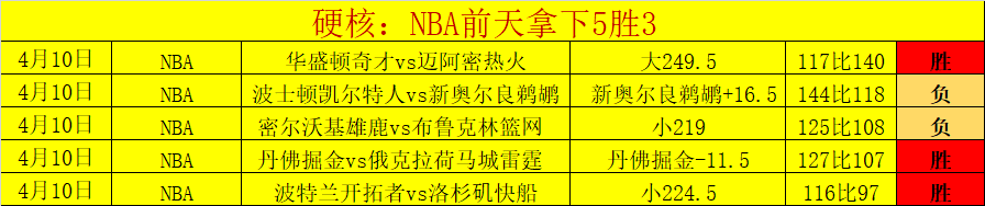 切尔西宣布,新赛季卢卡,库所穿球衣,沙巴体育,沙巴体育平台,体育博彩,体育投注,沙巴赛事投注