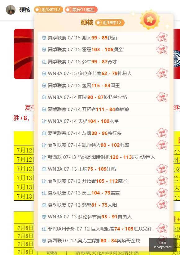沙巴体育沙,巴体育平台,数据冲到,沙巴体育,沙巴体育平台,体育博彩,体育投注,沙巴赛事投注