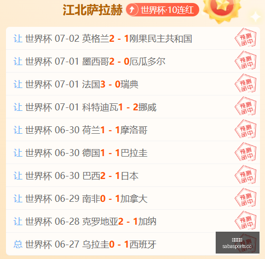 沙巴体育,沙巴体育平台,体育博彩,沙巴体育,沙巴体育平台,体育博彩,体育投注,沙巴赛事投注