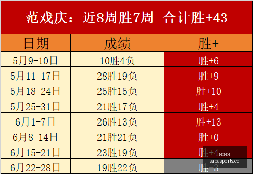 沙巴体育,沙巴体育平台,体育博彩,沙巴体育,沙巴体育平台,体育博彩,体育投注,沙巴赛事投注