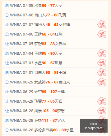 巴萨官方确,罗德里个人,协议已达成,沙巴体育,沙巴体育平台,体育博彩,体育投注,沙巴赛事投注