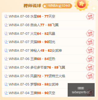 阿森纳新星,道曼季前赛,闪耀,沙巴体育,沙巴体育平台,体育博彩,体育投注,沙巴赛事投注