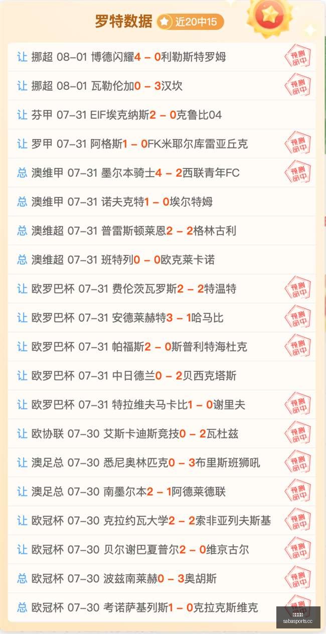 赛季球队目,标全面突破,不止英超冠,沙巴体育,沙巴体育平台,体育博彩,体育投注,沙巴赛事投注