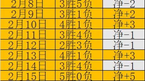 武磊前队友格拉內羅宣布退役，曾效力皇马