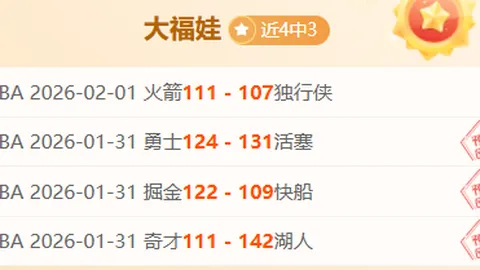 NBA激战前瞻：鹈鹕对决国王，四场三胜焦点战，总分走势深度解析！