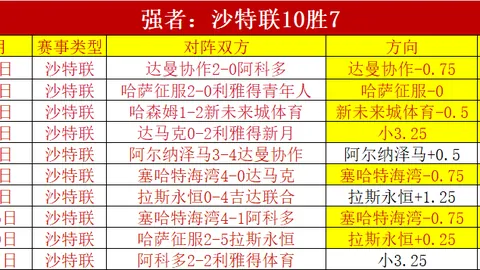 里尔主场再战维拉 欧罗巴杯四连胜专家质合分析揭示异象