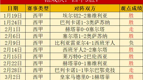 大乐透期号专家推荐：质合分析揭示前区十码悬殊优势