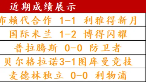双色球第2026048期蓝波解析 专家推荐精选一注
