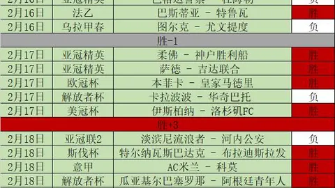 狄龙涉嫌酒驾被捕，太阳队专家曝大麻疑云