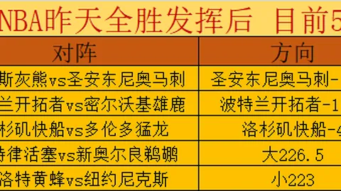 大乐透期号专家推荐：弧线突袭者图纸获取难度升级