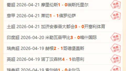 葡超胜利回顾：历史交锋优势能否持续