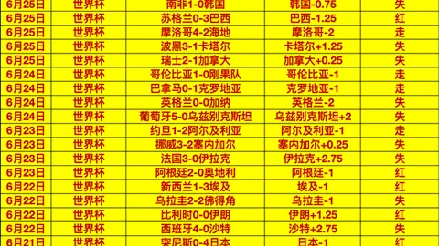 沙巴体育 074227 7