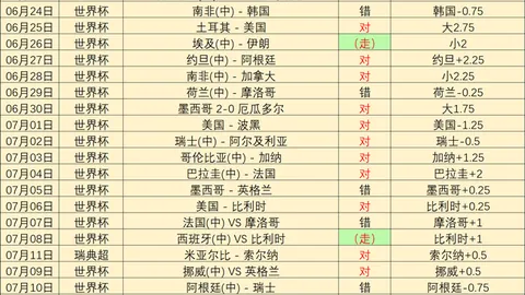 沙巴体育，体育博彩， 080111 10
