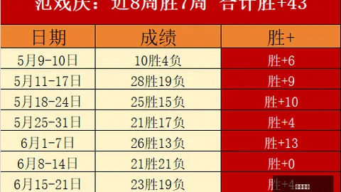 沙巴体育 080112 0